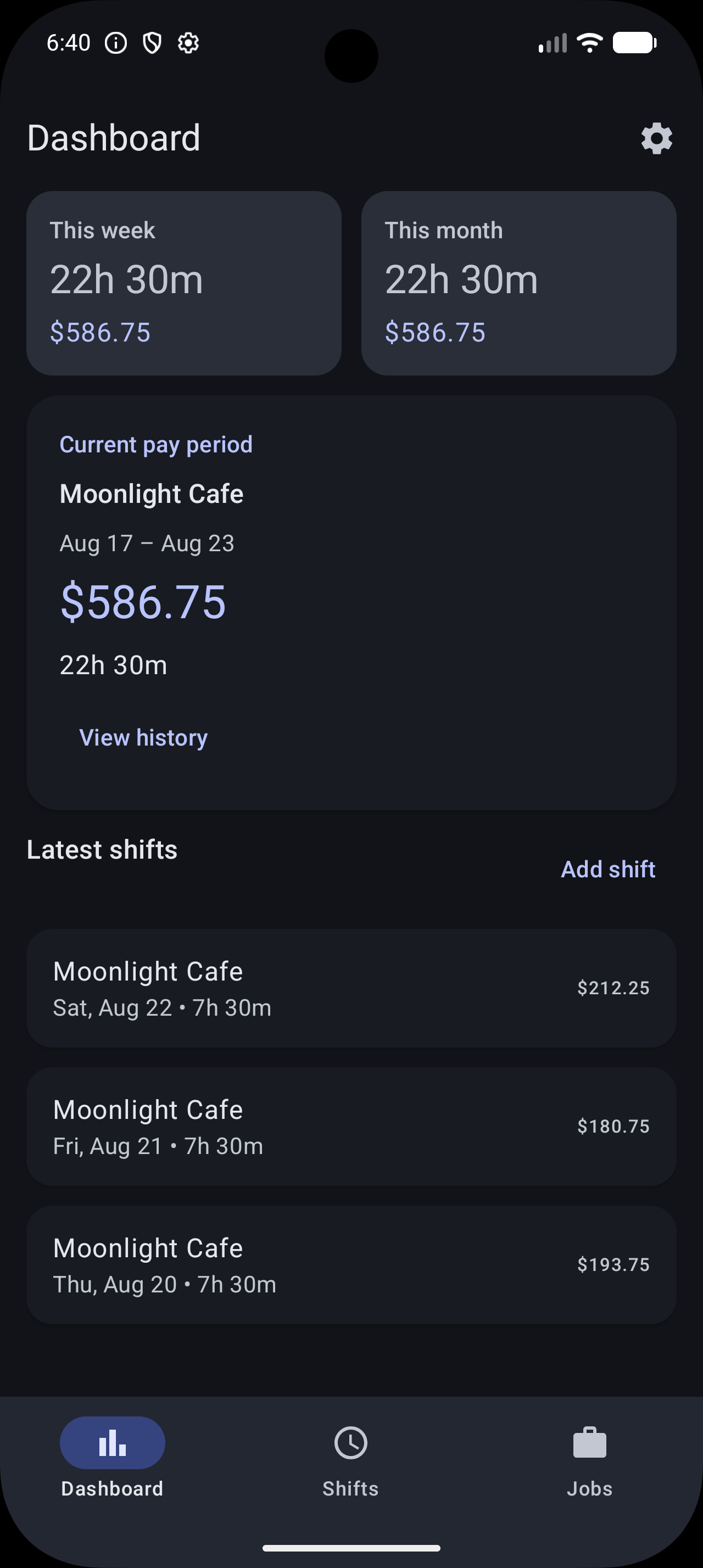 Dashboard overview